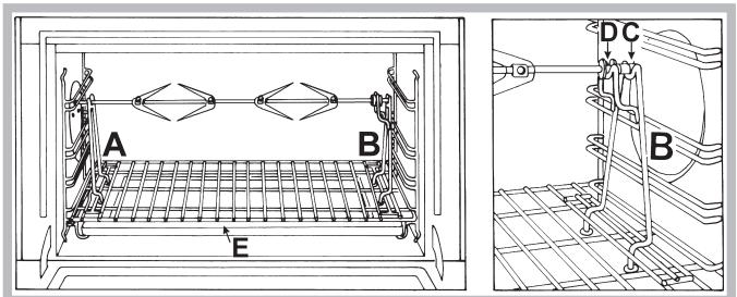 SCHOLTES FP 955.1 S - Multibraadspit - 1