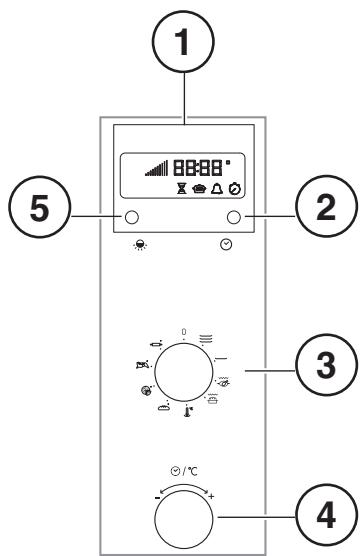 SCHOLTES FP 955.1 S - Display - 1
