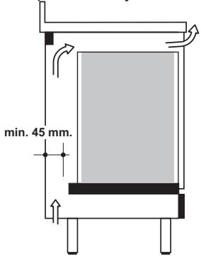 SCHOLTES FP 955.1 S - Positionnement - 1