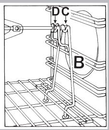 SCHOLTES FP 955.1 S - El asador automatico (sólo en algunos modelos) - 2