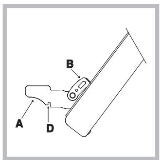 SCHOLTES FP 955.1 S - Nettoyage de la porte - 1