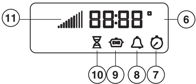 SCHOLTES FP 955.1 S - Display - 2