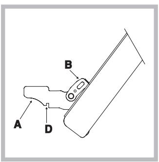 SCHOLTES FP 955.1 S - Reinigung derTür - 1