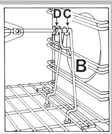 SCHOLTES FP 955.1 S - Spit roast (only available in certain models) - 2