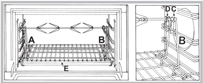 SCHOLTES FP 955.1 S - Tournebroche (n'existe que sur certains modèles) - 1