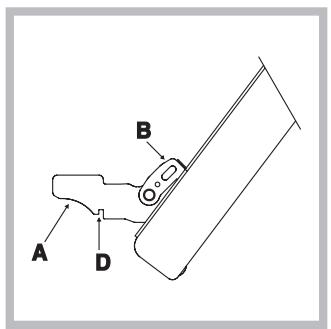 SCHOLTES FP 955.1 S - Pulire la porta - 1