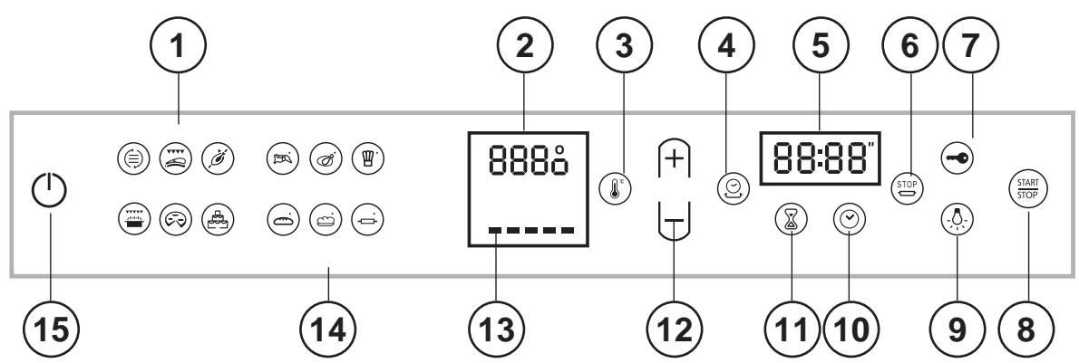 SCHOLTES FP T5.1 N S - Painel de comandos - 1