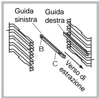 SCHOLTES FP T5.1 N S - Montaggio del Kit Guide Scorrevoli - 2