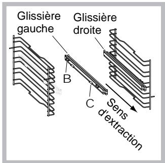 SCHOLTES FP T5.1 N S - Montage du Kit glissières - 2