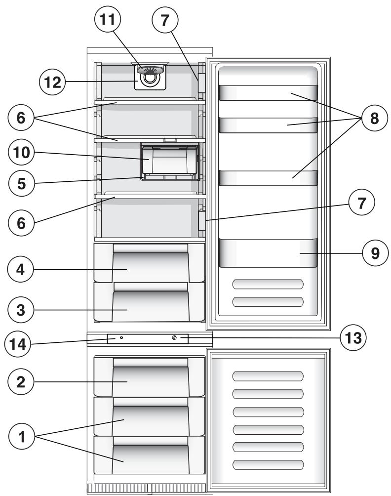 SCHOLTES KOELVRIESCOMBINATIE RCB 31 AA - Asistenta - 1