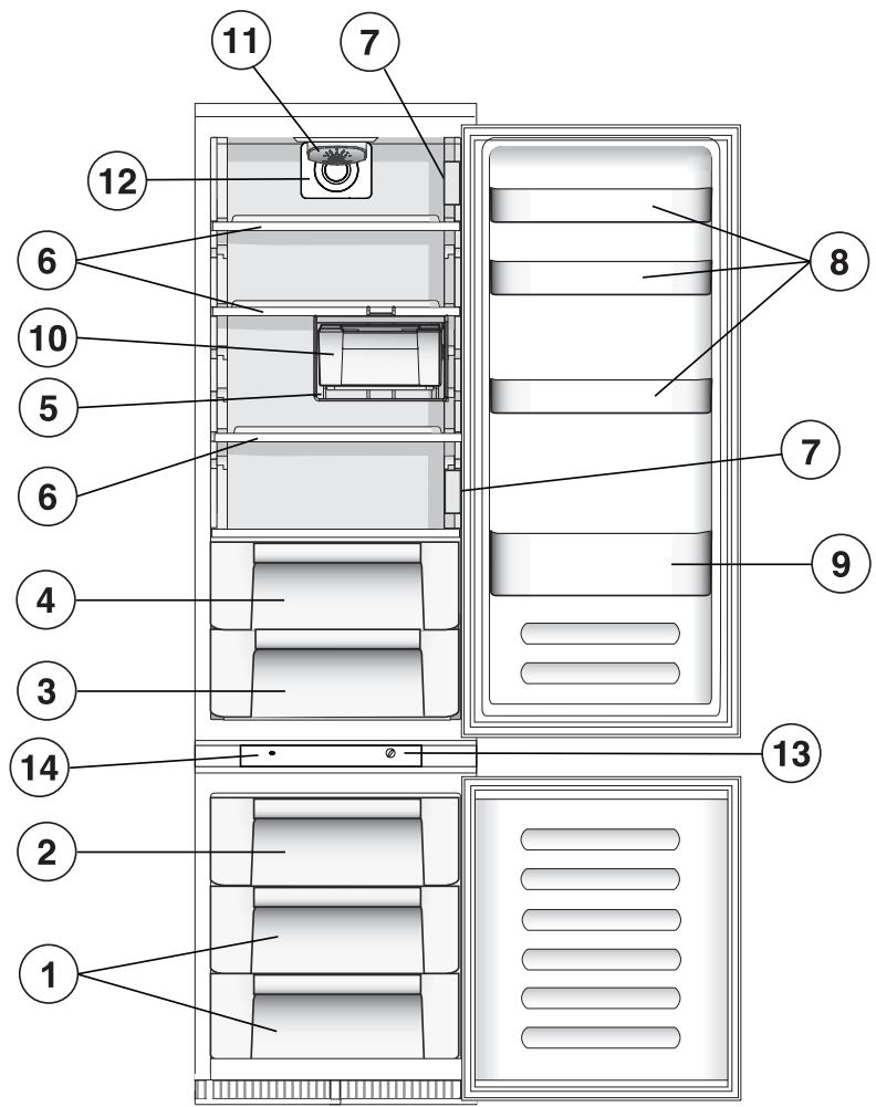 SCHOLTES KOELVRIESCOMBINATIE RCB 31 AA - Geräteansicht - 1