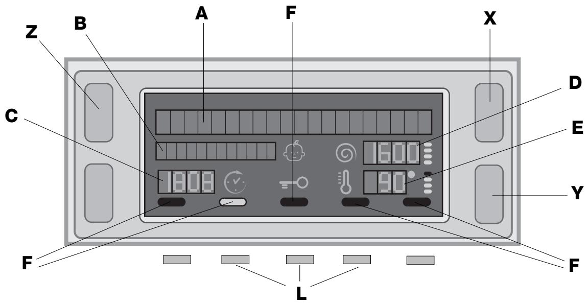 SCHOLTES SMLE 129 - Display - 1