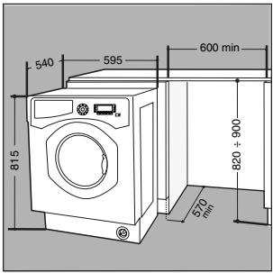 SCHOLTES SMLE 129 - Inserimento della macchina nei mobili. - 1