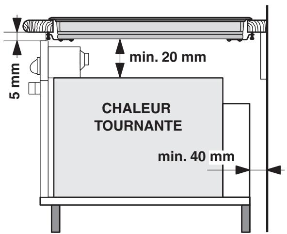 SCHOLTES TIS 621 CT L S - Aération - 2