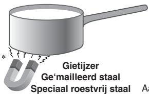 SCHOLTES TIS 621 CT L S - Praktische tips voor het gebruik van het apparaat - 1