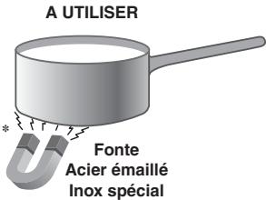 SCHOLTES TIS 621 CT L S - Conseils d'utilisation de l'appareil - 1