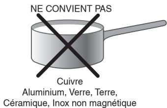 SCHOLTES TIS 744 DD L S - Conseils d'utilisation de l'appareil - 2