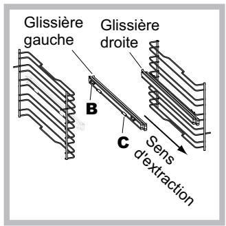 SCHOLTES DFS 1032ELS P - Montaje del Kit Guias Deslizables - 2