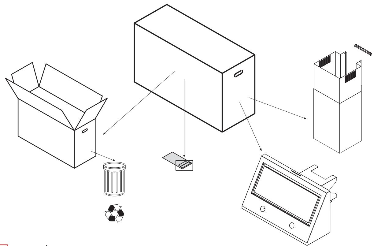 SCHOLTES HP 150 I - IT - 7