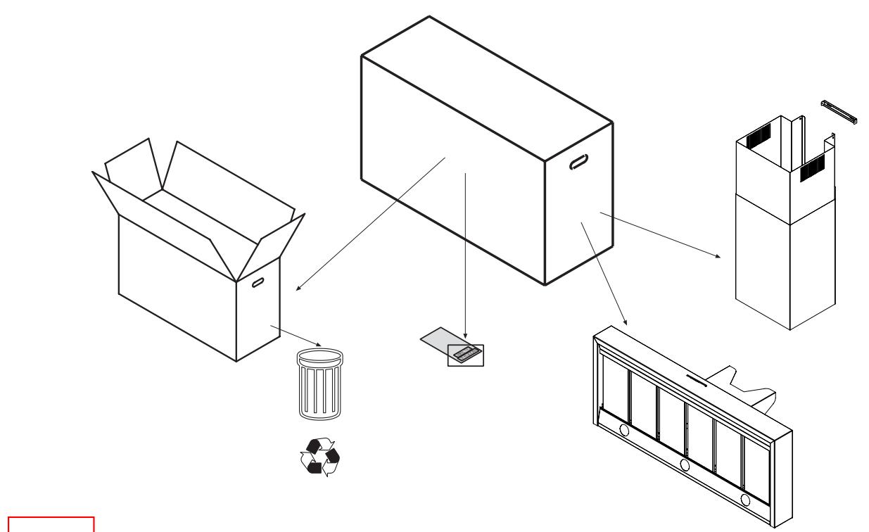SCHOLTES HSE 159 IX - Garantia - 2