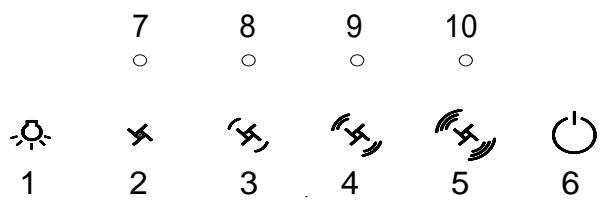 SCHOLTES HSE 159 IX - Pannello Touch Control: - 1