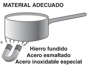 SCHOLTES SCH IF 621 CPT B - Consejos prácticos para el uso del aparato - 1