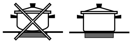 SCHOLTES SCH IF 632 CPD B - Consigli pratici per l'uso dell'apparecchio - 3