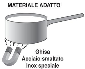 SCHOLTES SCH IF 632 CPD B - Consigli pratici per l'uso dell'apparecchio - 1