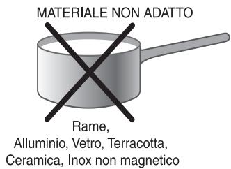 SCHOLTES SCH IF 632 CPD B - Consigli pratici per l'uso dell'apparecchio - 2