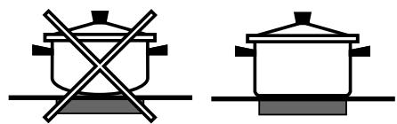 SCHOLTES SCH IF 632 CPD B - Consejos practicos para el uso del aparato - 3