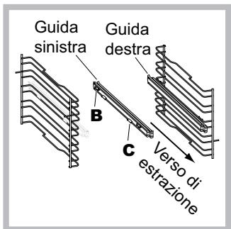 SCHOLTES SCHO 89E C - Montaggio del Kit Guide Scorrevoli - 2