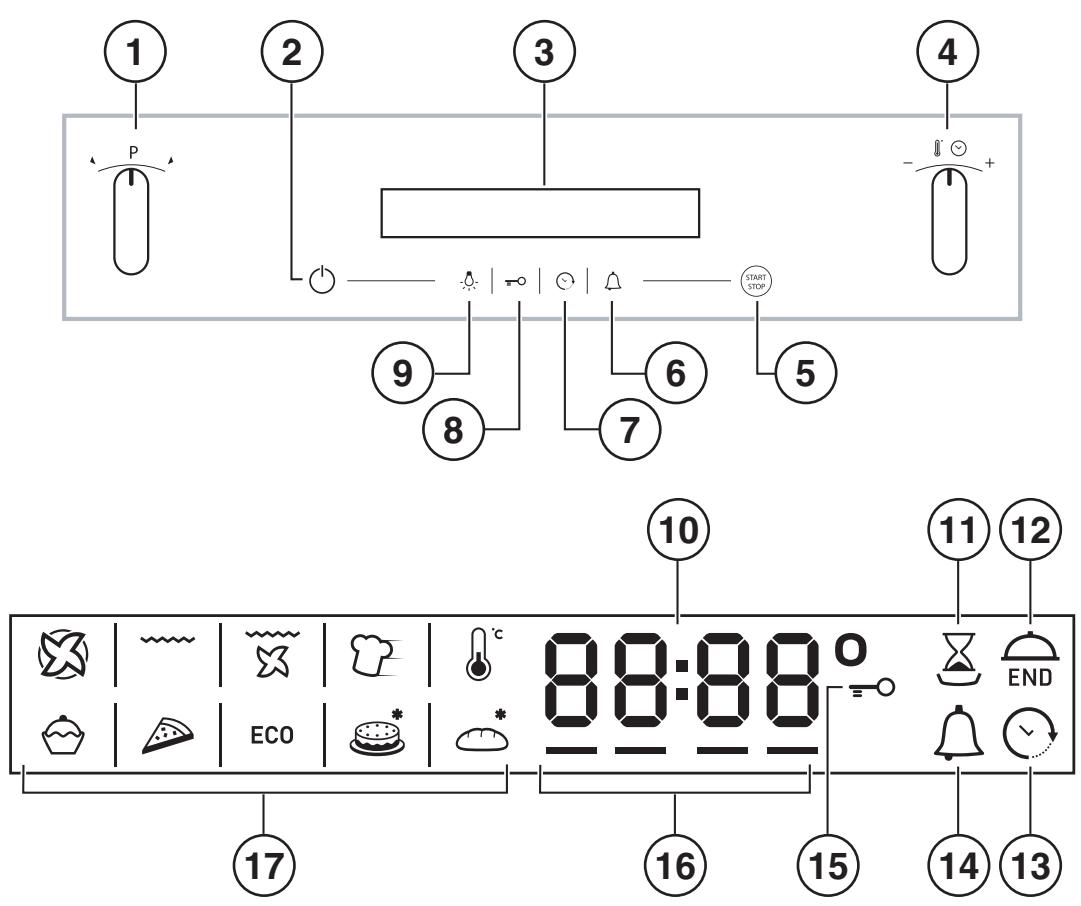 SCHOLTES SCHO 89E C - Display - 1