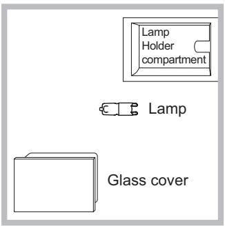 SCHOLTES SCHO 89E P - Replacing the light bulb - 1