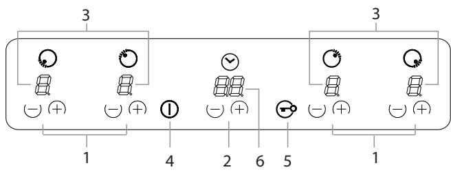 SCHOLTES SCHT 633 B - Descrizione dell'apparecchio Manopole del piano di cottura - 1