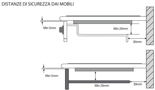 SCHOLTES SCHT 633 B - Installazione della rondella di sicurezza - 8