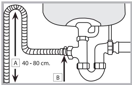 SCHOLTES LTE M812 - Connecting the water outlet hose - 1