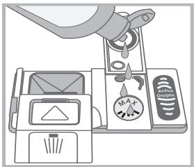 SCHOLTES LTE M812 - Measuring out the rinse aid - 2
