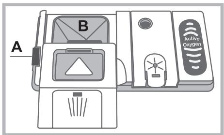 SCHOLTES LTE M812 - Measuring out the detergent - 1