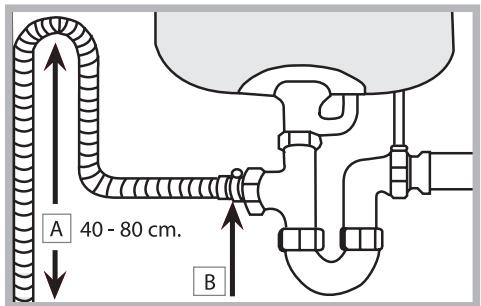 SCHOLTES LTE S121 O - Collegamento del tubo di scarico dell'accua - 1