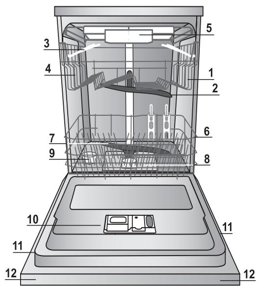 SCHOLTES LTE S121 O - Avvertenze per il primo lavaggio - 1