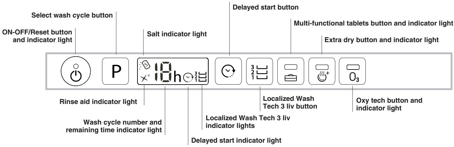 SCHOLTES LTE S121 O - Advice regarding the first wash cycle - 2