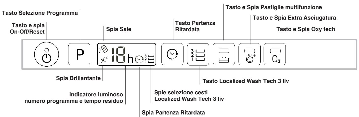 SCHOLTES LTE S121 O - Avvertenze per il primo lavaggio - 2