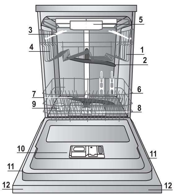 SCHOLTES LTE S121 O - Communiquer: - 1