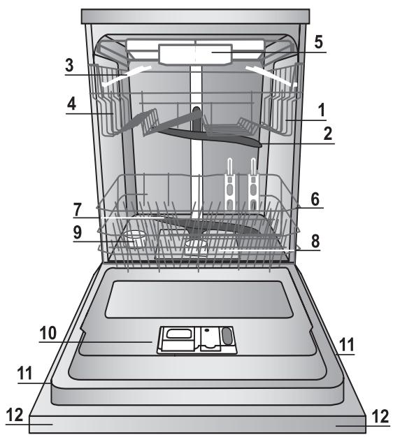 SCHOLTES LTE S121 O - Advice regarding the first wash cycle - 1