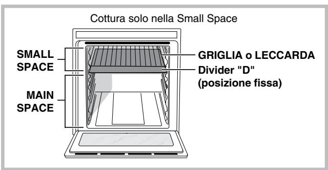 SCHOLTES SCHXL 897E D E - Struttura del forno - 3