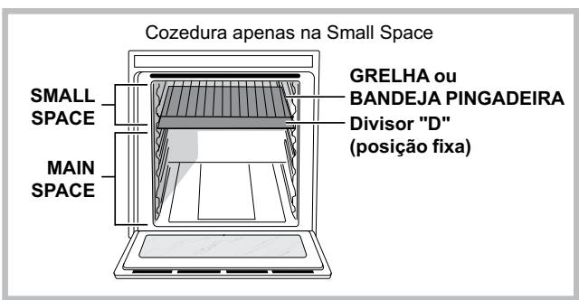 SCHOLTES SCHXL 897E D E - Estrutura do forno - 3