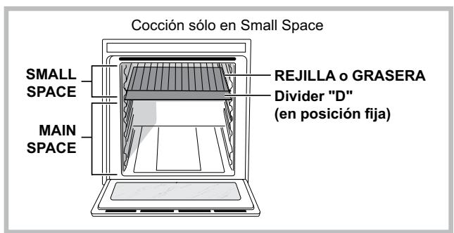 SCHOLTES SCHXL 897E D E - Estructura del horno - 3