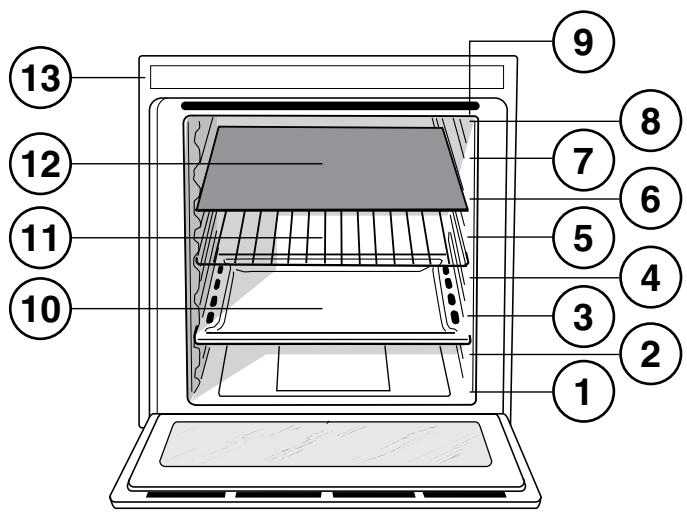 SCHOLTES SCHXL 897E D E - Vista de conjunto - 1
