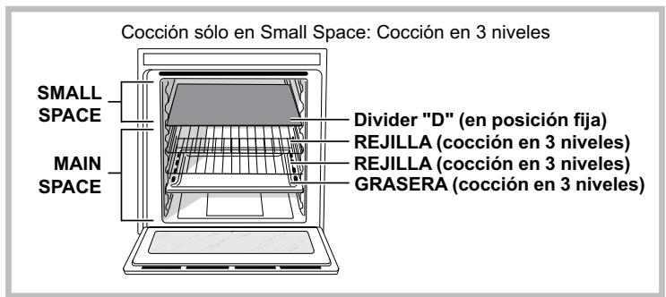 SCHOLTES SCHXL 897E D E - Estructura del horno - 4