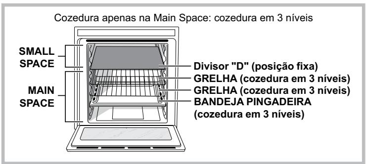 SCHOLTES SCHXL 897E D E - Estrutura do forno - 4